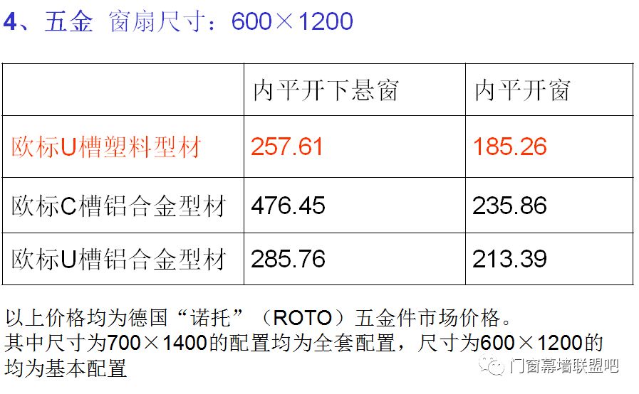 新奥门资料大全最新版本更新内容,深度解析数据应用_优惠版0.072