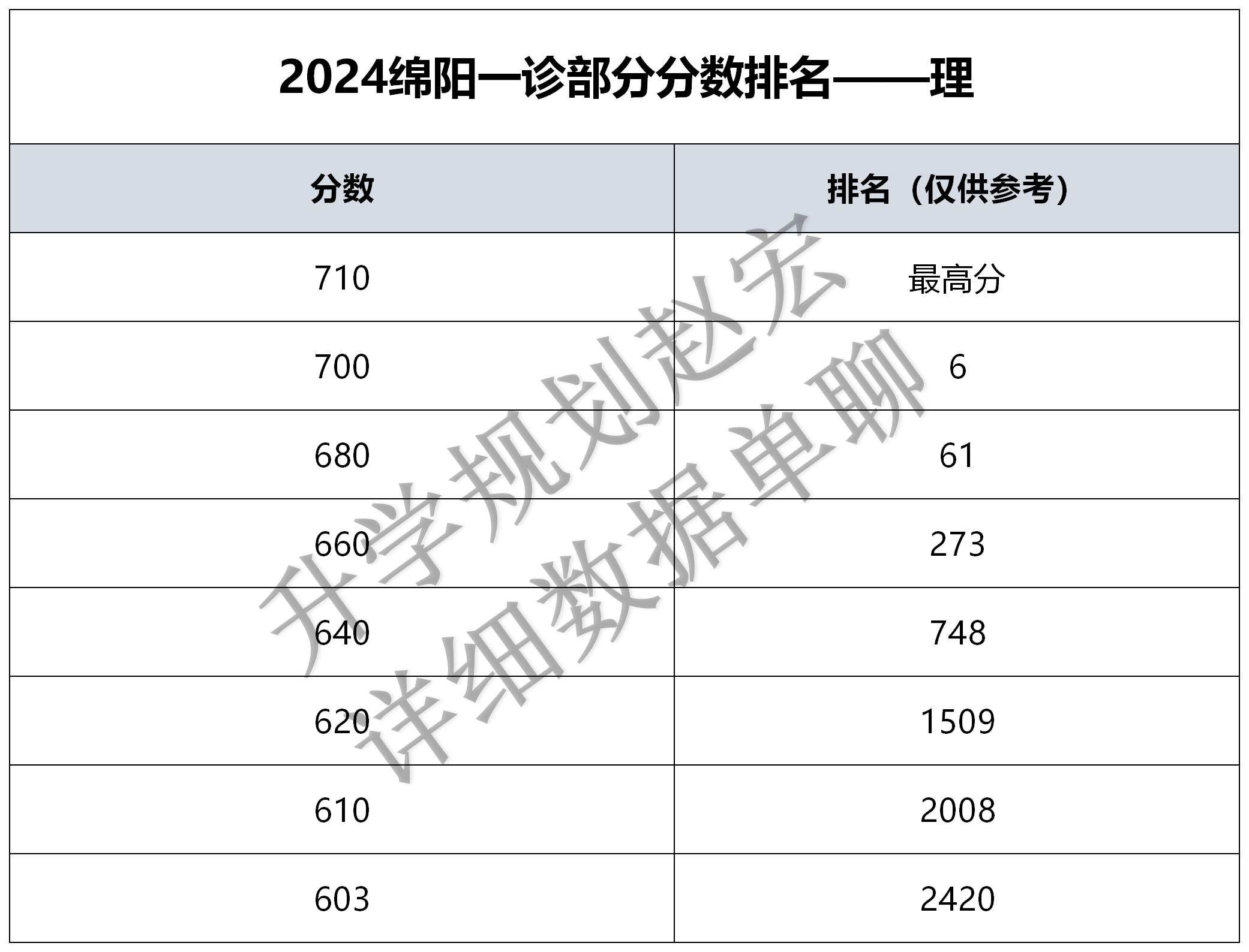 2024澳门六今晚开奖结果,创造解答解释执行_领航品9.655