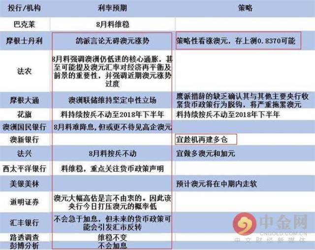 2024年免费下载新澳,广泛解析方法评估_精致型5.871