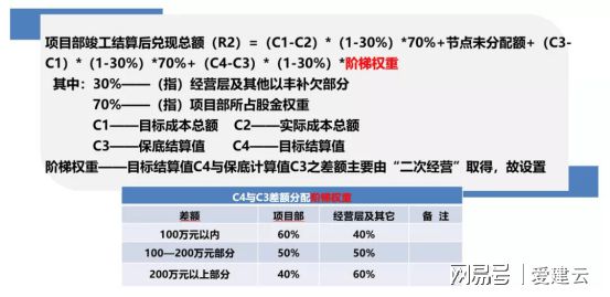 新奥精准资料免费提供彩吧助手,必要解答解释落实_数据版47.20.77