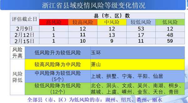 白小姐一肖一码100中特,白小姐一肖一码必中一码,,精细化策略探讨_竞赛款2.954