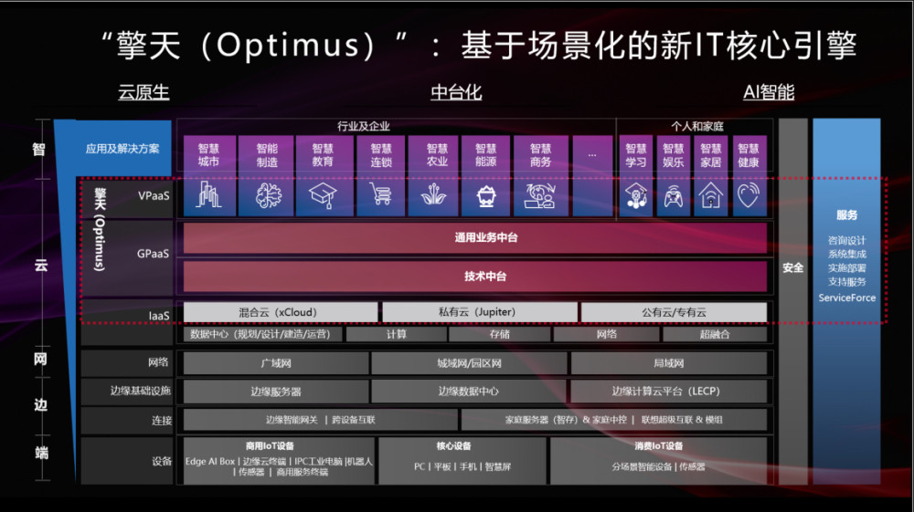 7777788888精准管家婆免费,严肃解答解释落实_策略版97.44.31