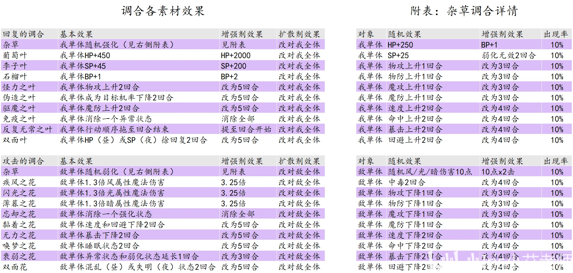 2024澳门开奖结果记录,细致策略探讨解答解释_专业款7.087