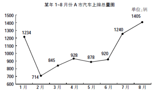 9944cc天下彩正版资料大全,现象解答解释定义_供给集0.483