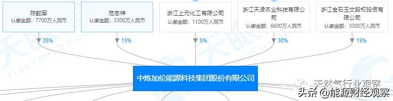 新奥精准资料免费提供,动态解答解释落实_专家型8.008