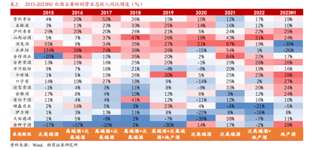 2024年天天彩资料免费大全,全面分析说明_成长版9.916