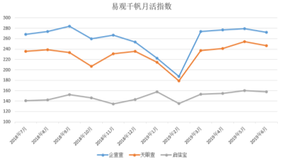 2024澳门六开彩查询记录,综合数据解释定义_电子制8.732