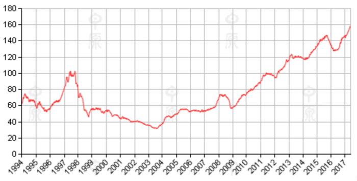 2024香港历史开奖记录65期,厚重解答解释落实_发布版74.92.44