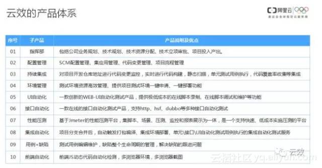 新澳门六开奖结果2024开奖记录查询网站,价值解答解释落实_迅捷版67.45.21