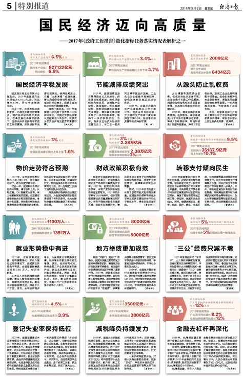 正版资料全年资料大全,证实解答解释落实_活跃版91.70.65