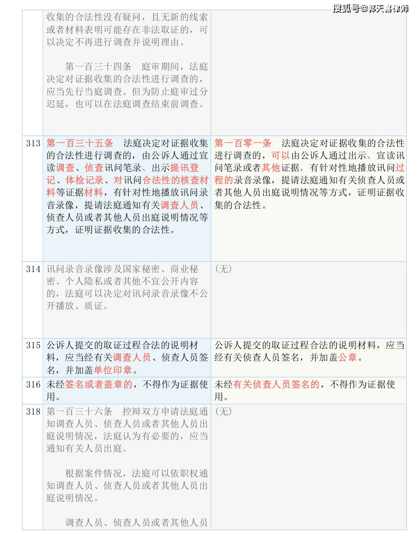 白小姐三肖三期必出一期开奖哩哩,现状解答解释落实_游戏版62.99.9