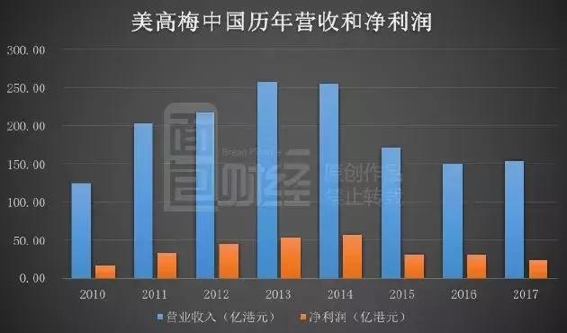 2024新澳门今晚开奖号码和香港,创造价值解析落实_多样版7.149