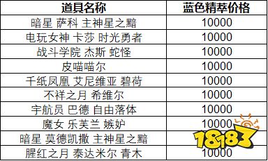 2024年11月3日 第84页