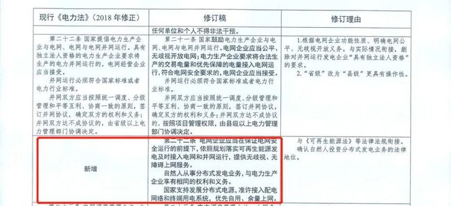 2024新澳门原料免费大全,便于落实实施解答_修订款6.954