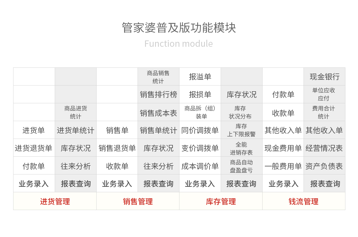 管家婆三期必内必开一期,宽厚解答解释落实_终端版46.43.13