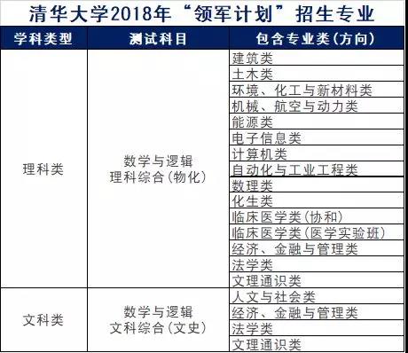 2024新澳正版资料最新更新,深入评估解析计划_GM集2.822