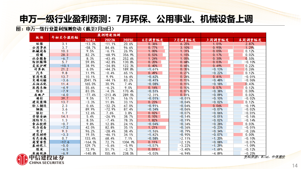 2024年11月3日 第68页