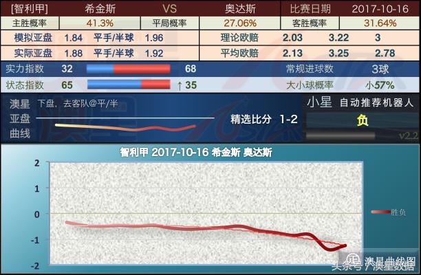 26192..com八码论坛澳彩,评论解答解释落实_历史款0.058