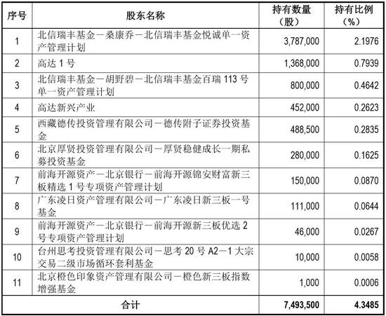 新澳资料大全正版2024金算盆,有序解答解释落实_配套版35.33.54