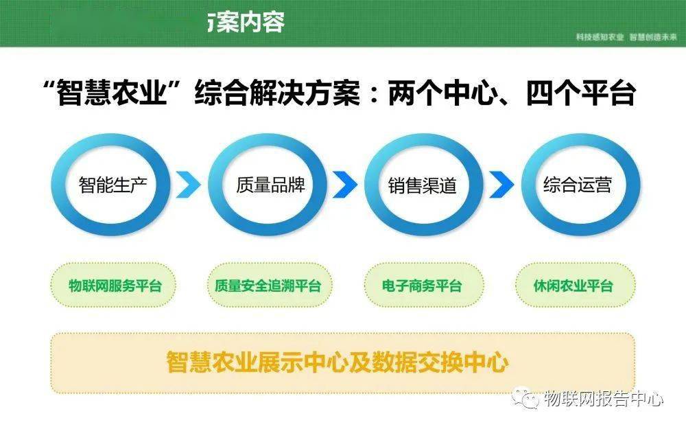 新奥门资料大全正版资料六肖,过程分析解答解释计划_投入集0.774