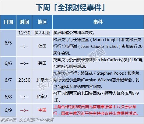 新澳最新最快资料新澳50期,合理决策解析评审_潜力版0.203