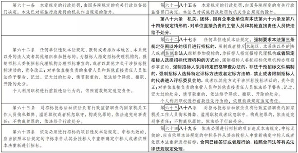 今晚澳门三肖三码开一码,功能解答解释落实_军事版26.69.53