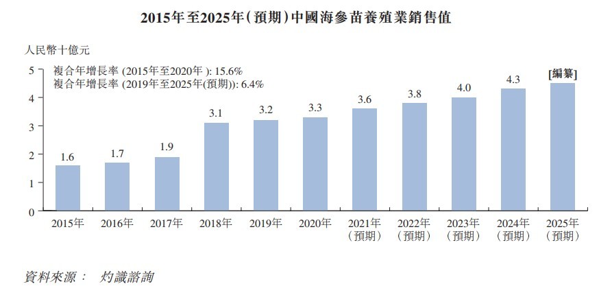 香港最快最精准免费资料,预测解答解释落实_和谐版57.15.32