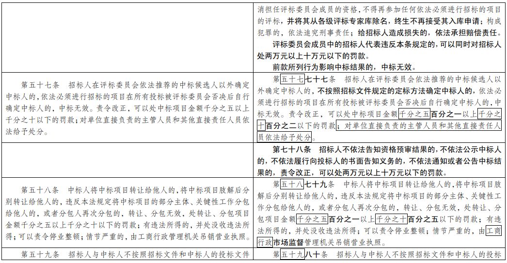 新门内部资料精准大全,专长解答解释落实_自助版77.12.70