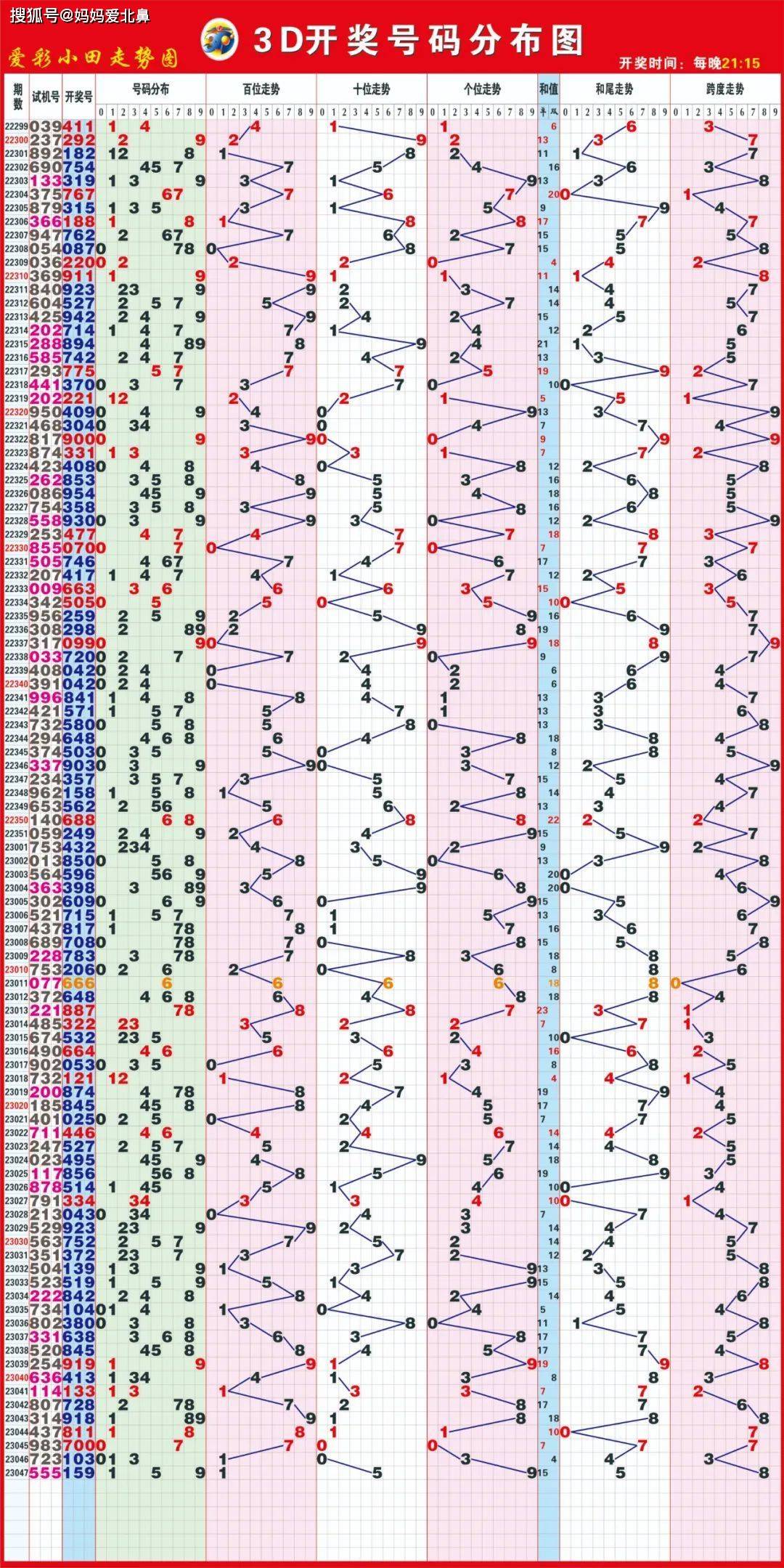 9944cc天下彩正版资料大全,特殊解答解释落实_保护版78.95.49