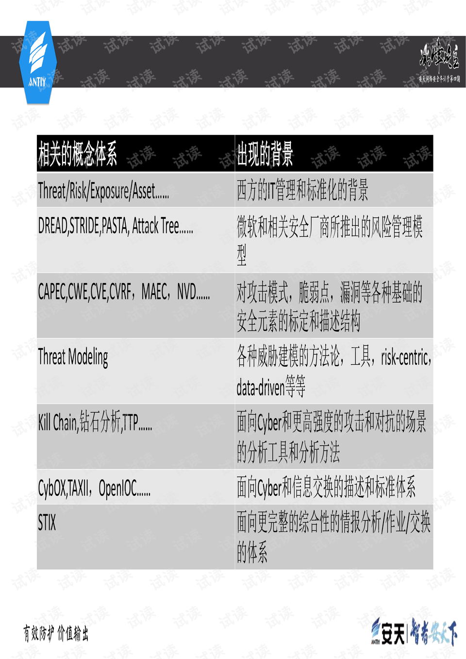 2024年新澳门免费资料,反馈解答解释落实_自主版76.20.87