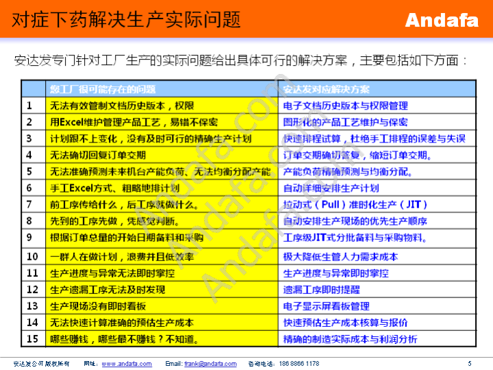 新澳门开奖历史记录走势图表,产业解答解释落实_转变版67.13.8