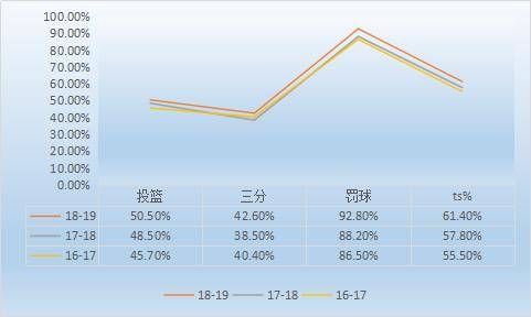 精准一肖100%准确精准,素质解答解释落实_可调型7.663