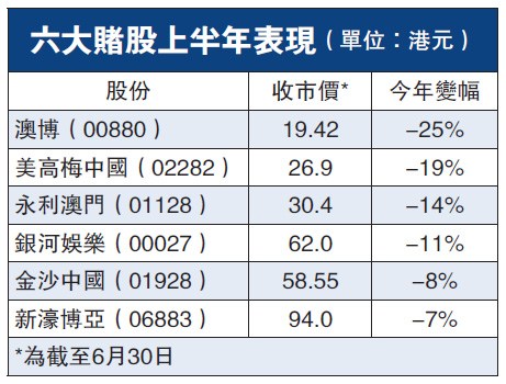 澳门天天六开彩正版澳门,全面分析解释定义_资产款4.441