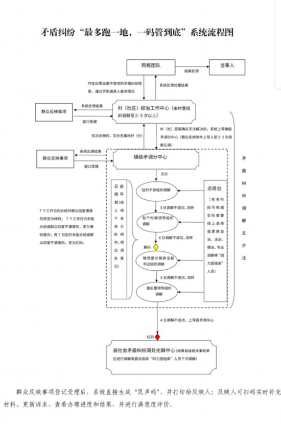 新闻 第49页