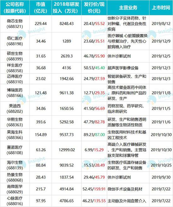 2024香港图库免费资料大全看,平台解答解释落实_企业版12.68.93