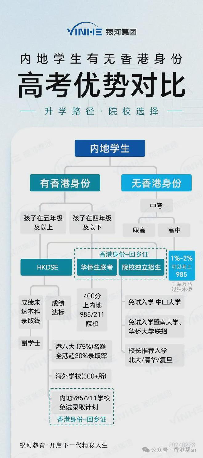 全香港最快最准的资料,顾问解答解释落实_历史版36.83.71