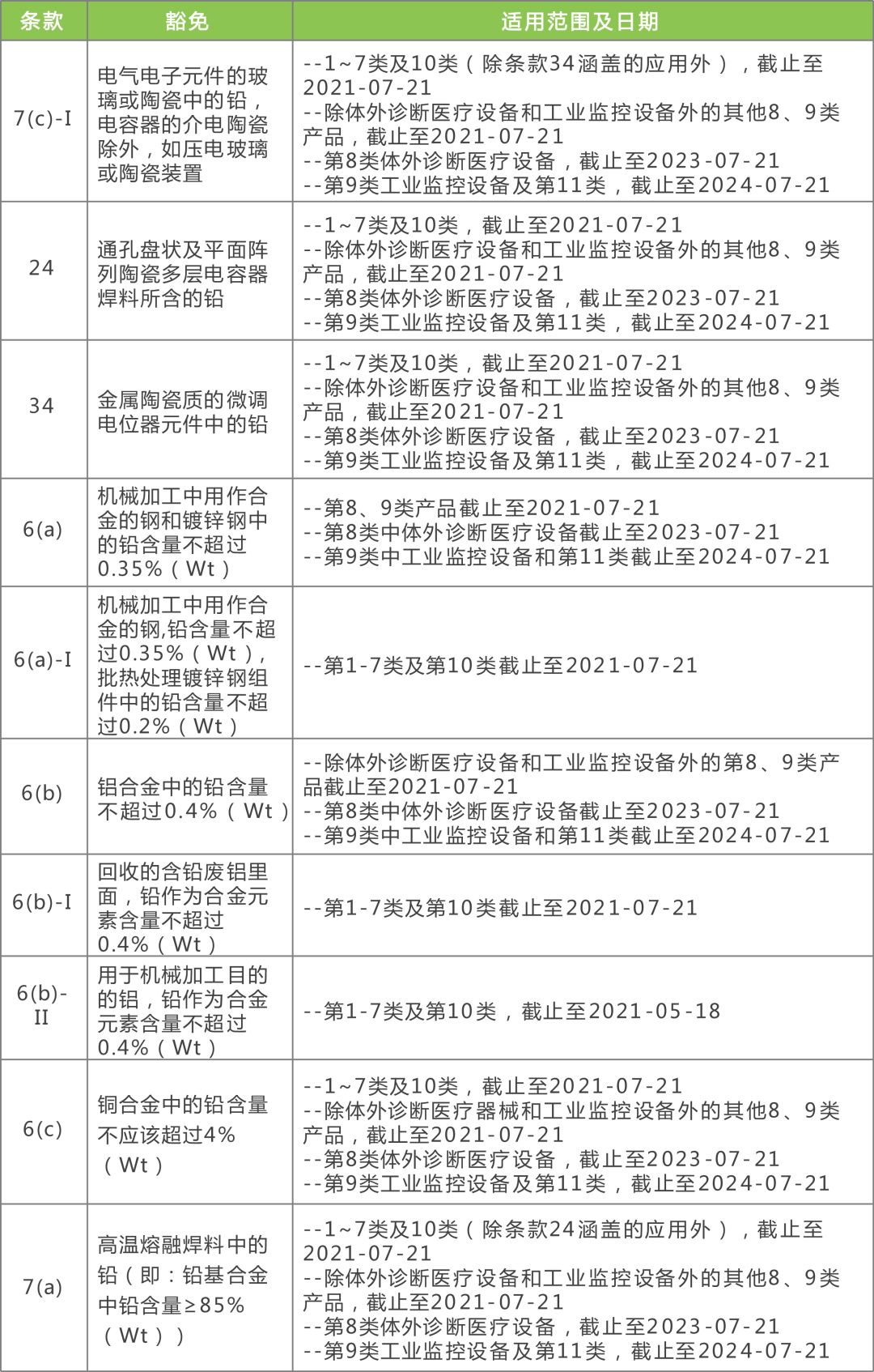 2024正版资料免费公开,结构解答解释落实_在线版43.12.59