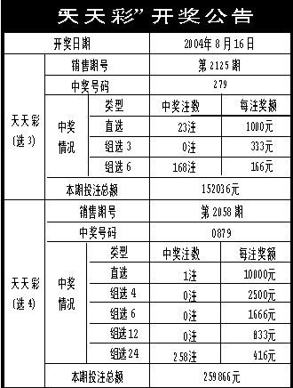 2024新澳门天天开彩大全,深化研究解答解释措施_活跃版8.603