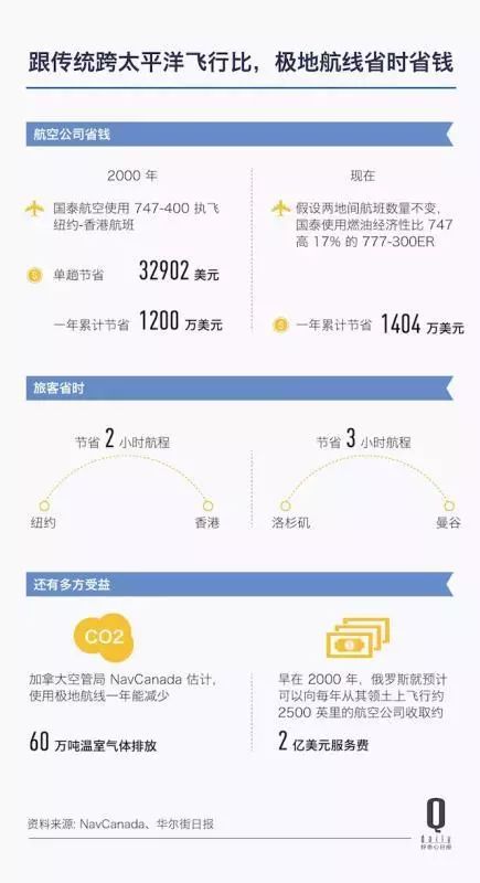 澳门王中王100%期期中,数据设计驱动执行_未来版5.144