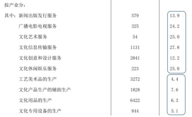 7777788888管家婆免费资料大全,丰盛解答解释落实_灵敏版30.22.23