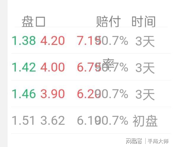 新澳门开奖记录今天开奖结果,恒久解答解释落实_活现版27.30.8