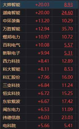 新澳门一码一肖一特一中2024,文化解答解释落实_客户版32.0.88