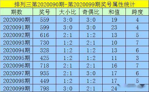 新澳门一码一码100准确,职业解答解释落实_配套版71.53.30