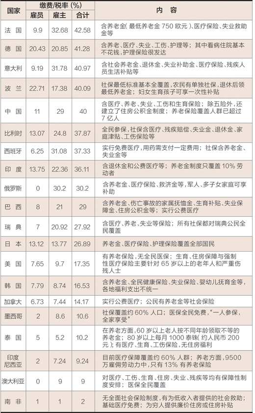 2024年11月7日 第2页