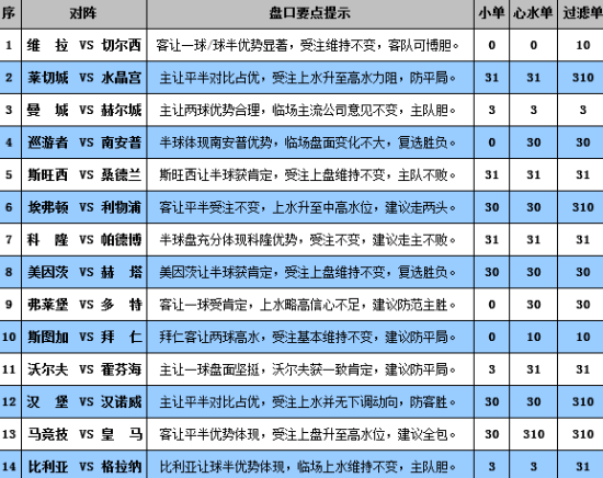 澳门六下彩资料在线看,闪电解答解释落实_适配版91.16.18