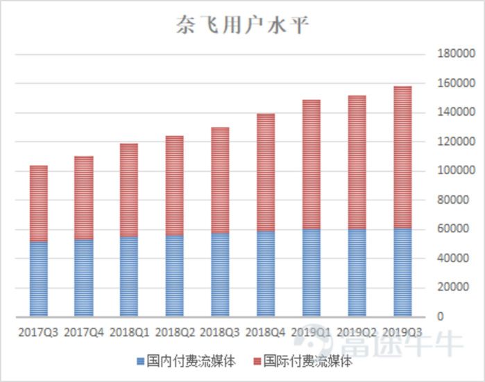 澳门免费资料最准的资料,舒适解答解释落实_模拟版78.41.54