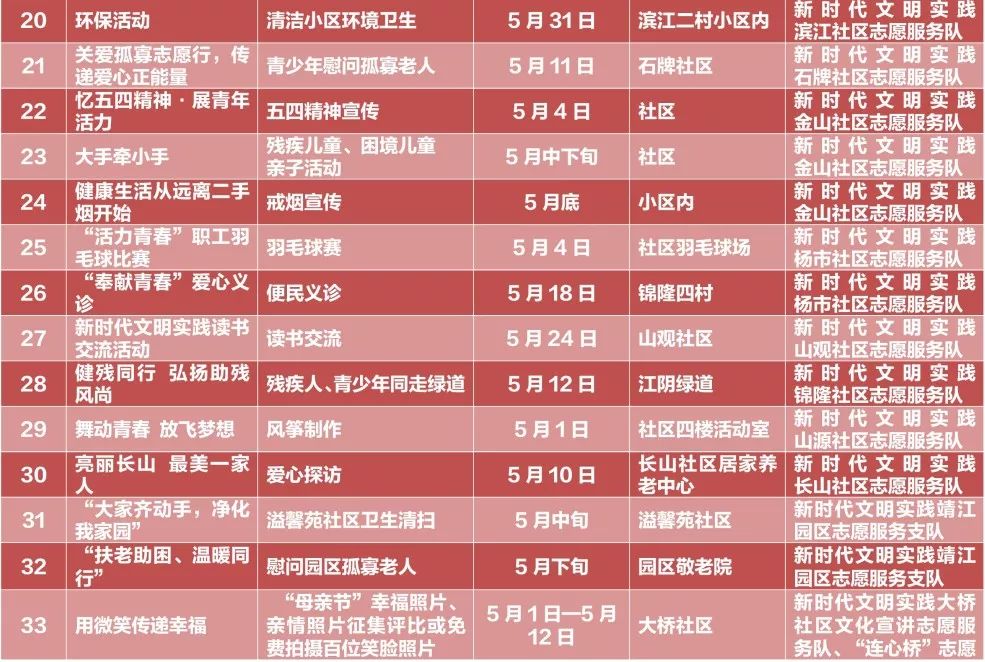 2024新奥门资料最精准免费大全,公允解答解释落实_终极版40.71.93