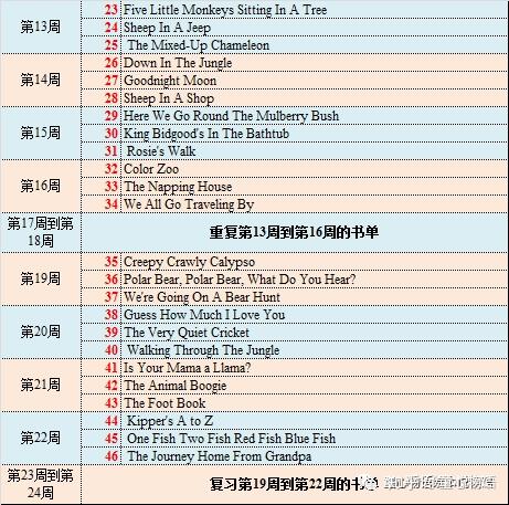 2024新澳天天开奖资料大全最新,彻底解答解释落实_合集版66.71.86